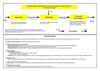 c1_r_s2_bloc_fonctionnel_energie