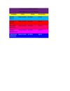 tabla3.604.03.09[1]