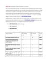 SEO Reseller Service
