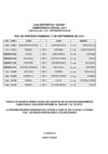 ROL DE PARTIDOS 11/09/2011