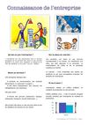 Connaissance entreprise