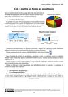 Tutoriel_Calc-faire des graphiques