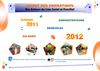 Livret de formations 2011 2012
