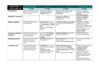 contenidos y criterios de evaluación 1º a 4º ESO (2)