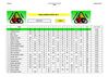 CLASSEMENT FINAL CHALLENGE ETE 2011 ECHO BILLARD