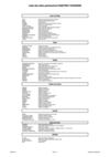 Liste des partenaires 2011/2013 carte Pass'Pro