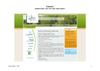 Tutoriel du Site Web
