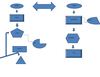 Diagramas