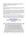 Building 7 Implosion The Smoking Gun of 911