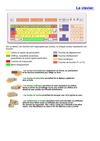 fiche clavier