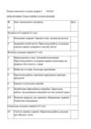 Плани-конспекти з основ здоров’я 3 КЛАС