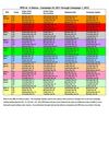 Christmas Due Date and Shipment Calendar- RPS 3- Grey for our District