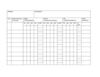 materias
