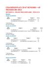 Résultat des hommes +45 ans Equipe 1 