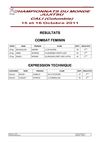 Championnats du Monde de Jujitsu 2011 - Cali. Résultats féminins