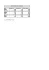 Practica_007 (Graficos)