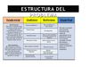 Esquema_de_estructura_del_problema