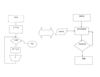 diagramas (3)