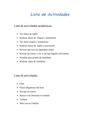 Lista de Actividades,Cronograma