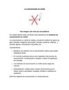 La comunicación no verbal