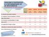 Ateliers NOV-DEC 2011