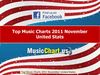 Music Charts 2011 November