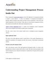 Understanding Project Management Process Inside Out