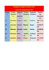 tabla.01.03.601