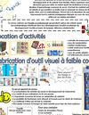 Matériathèque