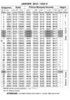 Horaires des prières 2012