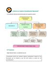 Análisis de la Constitución 