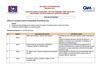 Guía de actividades Manuel Grimma 2o Módulo