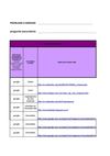 Evaluación fuentes de información