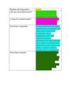 influencia de la sociedad en el desarrollo tecnico-