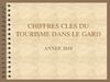 Chiffres Clés du Comité Départemental du Tourisme du Gard Année 2010