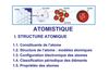 Structure_Atomique