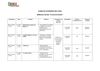 Plano de Atividades da BE A Casa de Camilo