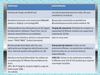 CUADRO COMPARATIVO DE LAS NUEVAS TECNOLOGIAS Y LOS PROCESOS TECNICOS