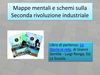 Mappe industrializzazione