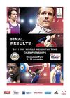 RESULTATS CHAMPIONNATS DU MONDE HALTEROPHILIE PARIS 2011