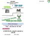 Programme périscolaire janvier février 2012- Tarascon