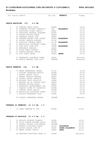 ClasifPopSantander-11