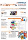 Le secteur Multi-Industries sur EMBALLAGE 2012