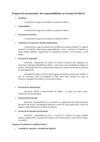 Estruturación executiva_MoGA
