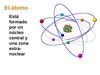 Sobre átomos y moléculas