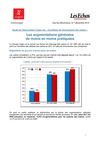 Etude de l’Observatoire Cegos sur « la politique de rémunération des cadres »