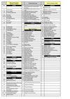 Liste des participants bourse aux depliants 2010
