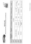 MENUS 2012 - restaurants scolaires primaires et maternelles