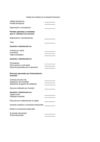 formato edo de cambios con cap