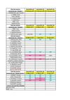 copie de liste des joueurs par équipes 2011